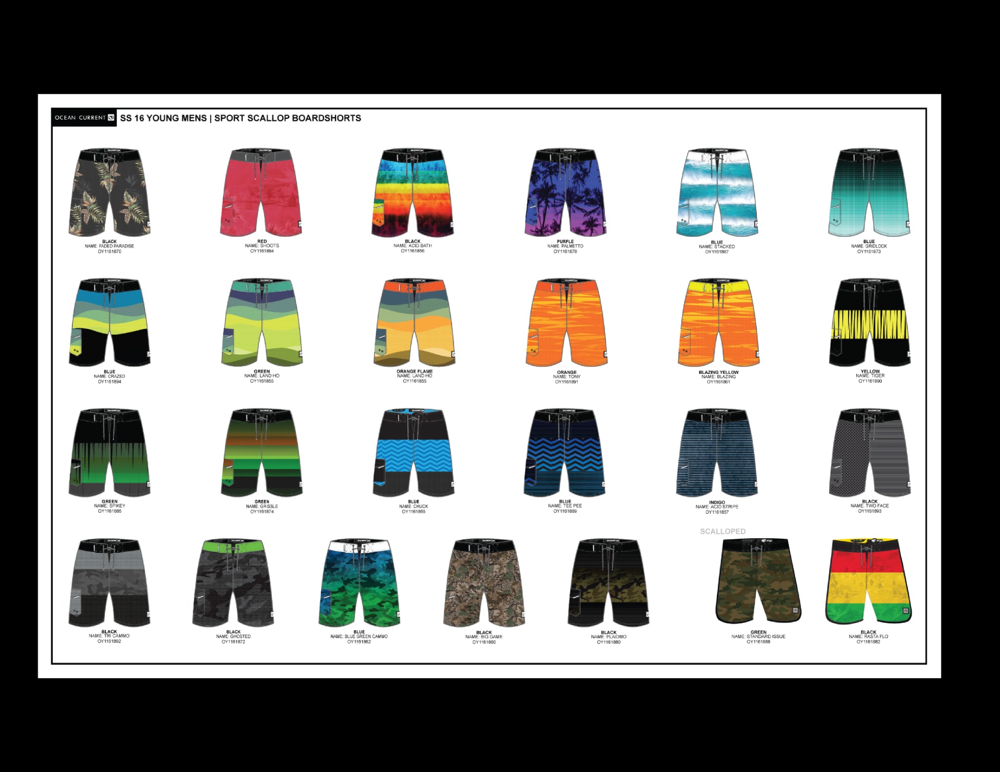 Ocean Current boardshort collection design board three